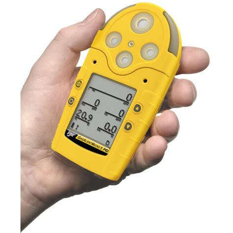 infrared gas detectors for sale